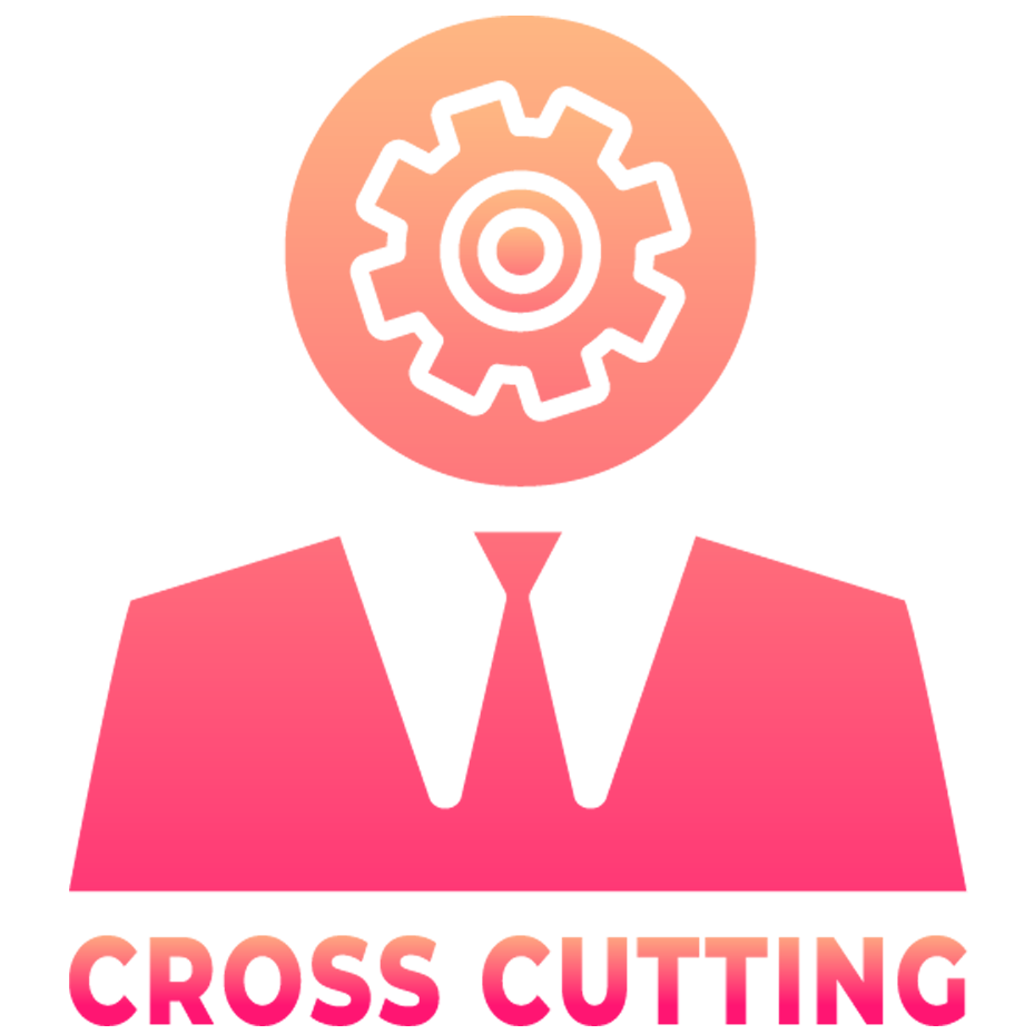 Crosscutting
